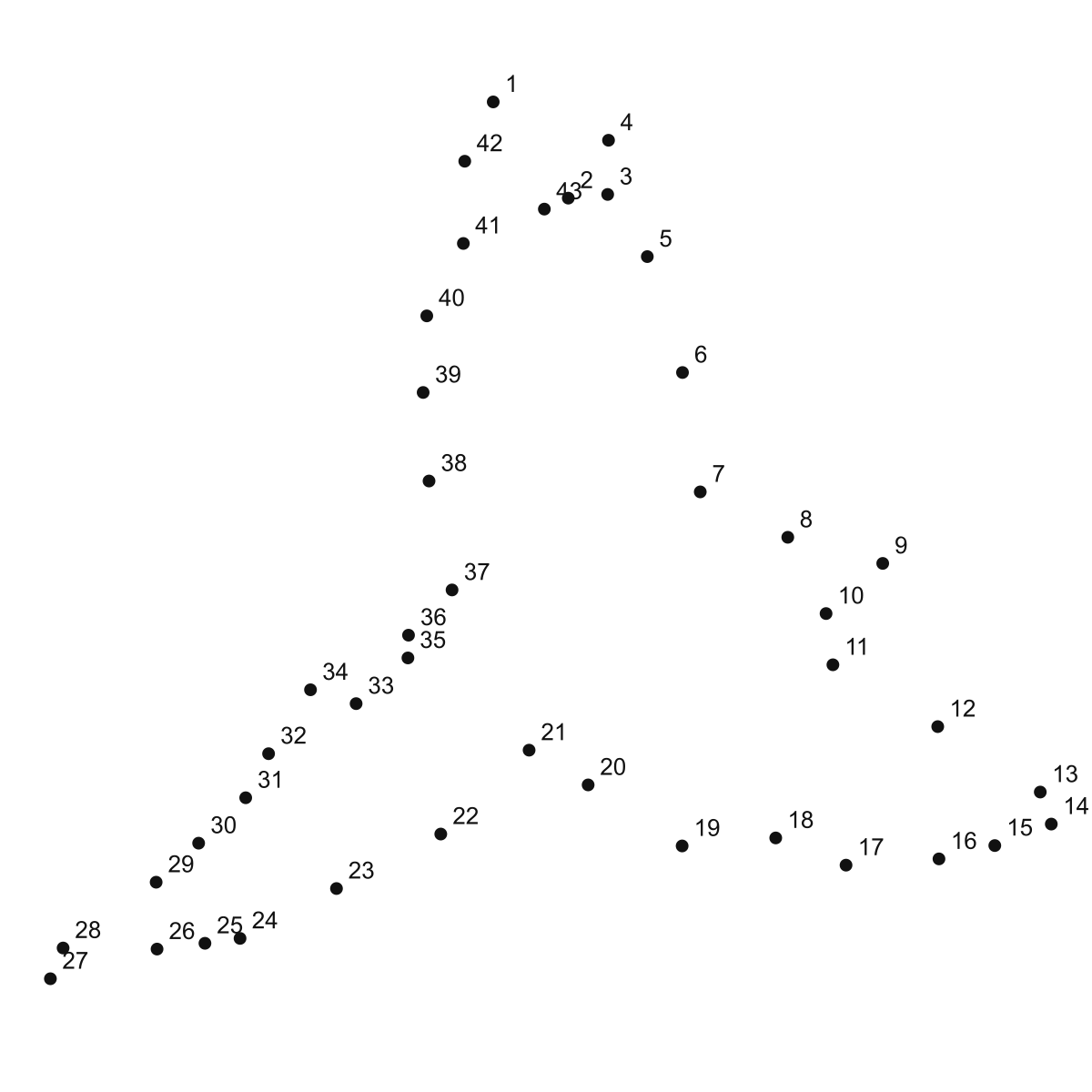 Parrot Silhouette dot to dot printable puzzle