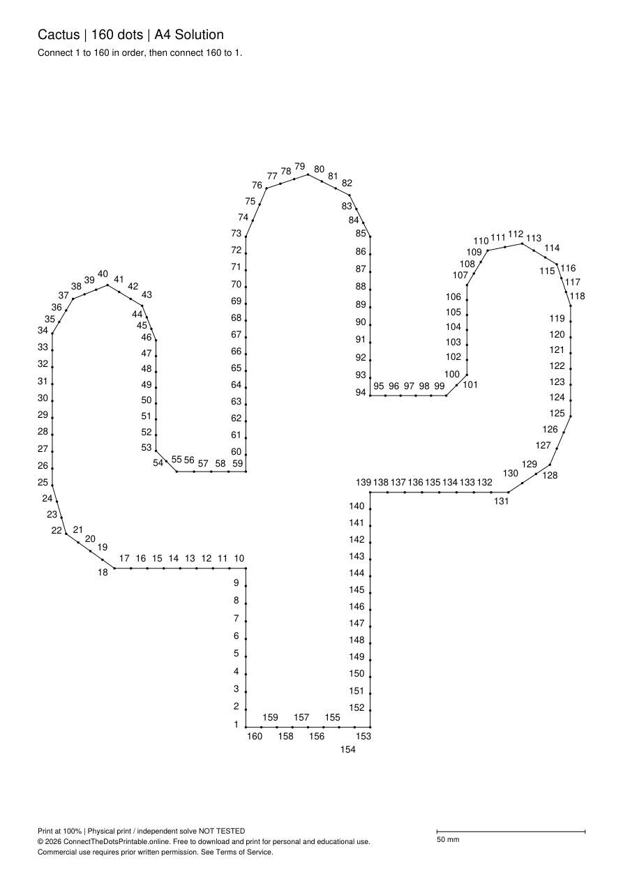 Cactus answer joining the same 160 points in order and back to 1