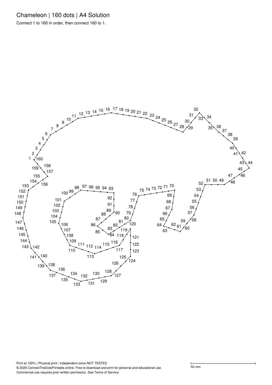 Chameleon answer joining the same 160 points in order and back to 1