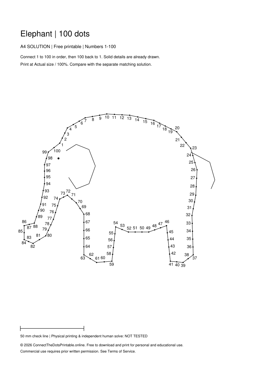 Elephant answer joining the same 100 points in order and back to 1