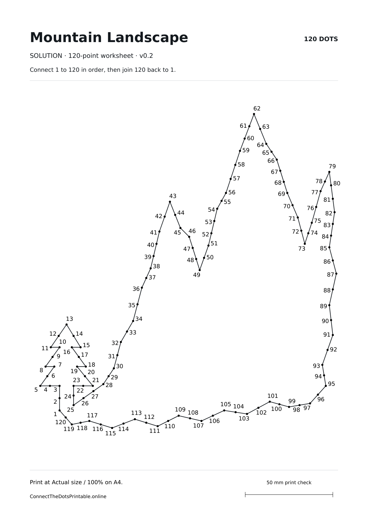 Matching Mountain Landscape solution connecting points 1 through 120 and back to 1