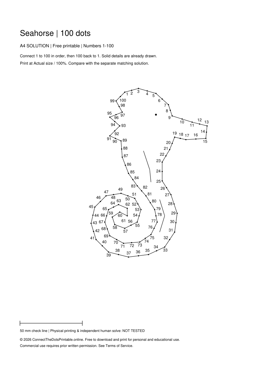Seahorse answer joining the same 100 points in order and back to 1