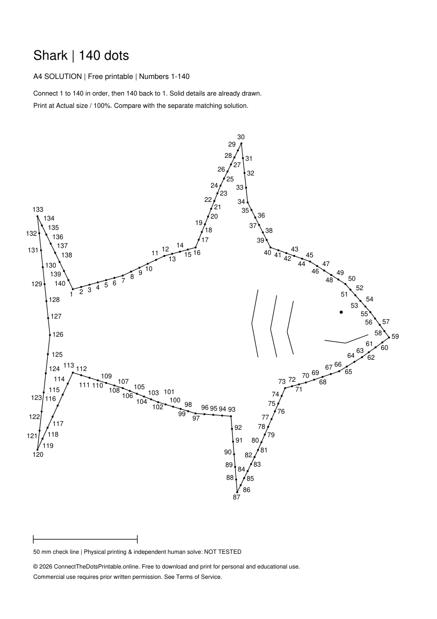 Shark answer joining the same 140 points in order and back to 1