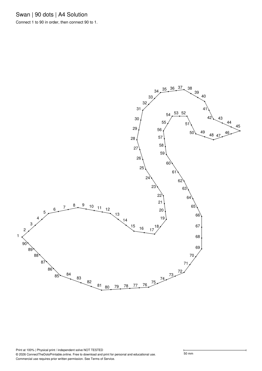 Swan answer joining the same 90 points in order and back to 1
