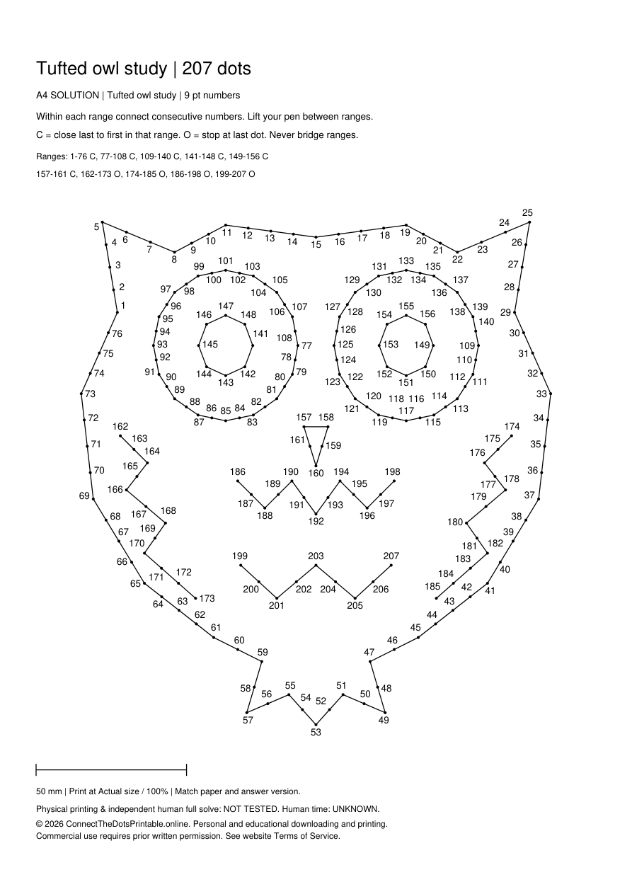 Tufted owl study answer using the same 207 points, closing only the C ranges and leaving O ranges open