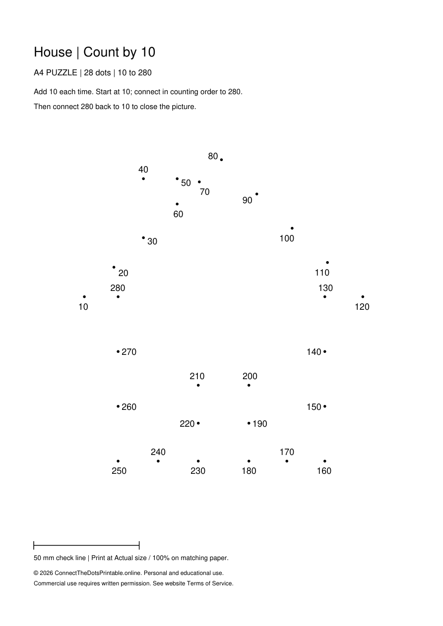 House: 28 dots counting by 10, 10 to 280; A4 Puzzle